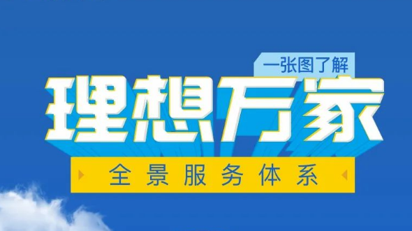 服务郑州10年，一图读懂郑万全景服务体系